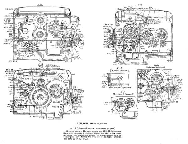 Передня бабка (коробка швидкостей шпинделя) токарно-гвинторізного верстата 1К62